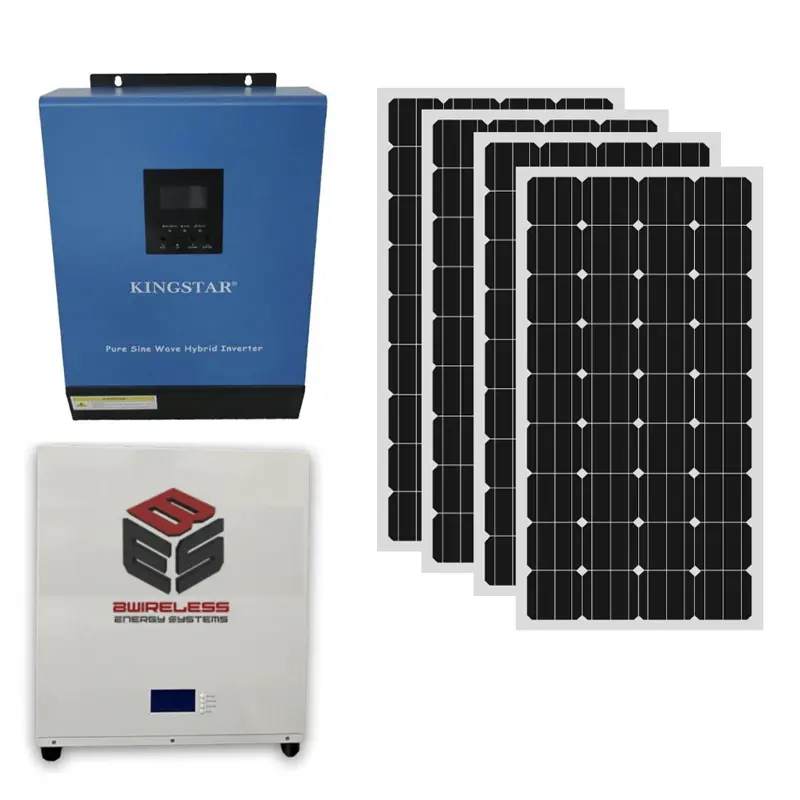 eezisol essential plan 2